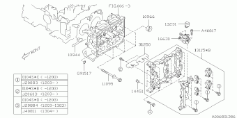 BRZ USA 01.02.2016