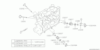 BRZ USA 01.02.2016