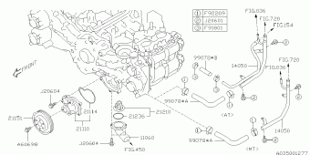 BRZ Europe/General 29.06.2012