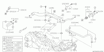 BRZ Europe/General 29.06.2012