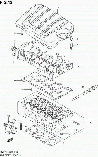 SX4/S-Cross RW420D RW420D-3 (MAGYAR)