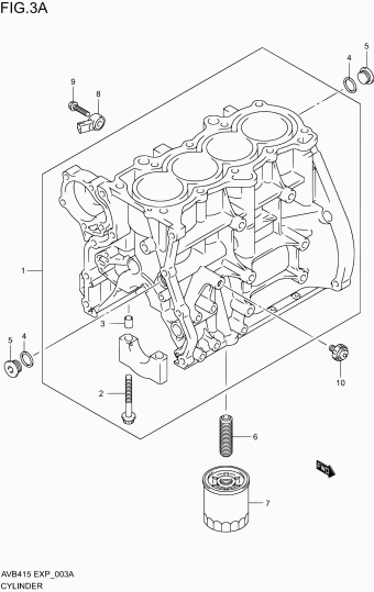 Ciaz AVB415 AVB415 EXP (E06,E32)