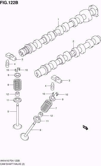 SX4/S-Cross AKK414 AKK414-2 (E24,E90,E38,E54)