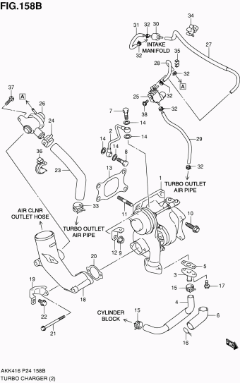 SX4/S-Cross AKK414 AKK414-2 (E24,E90,E38,E54)