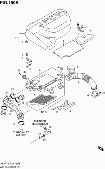 SX4/S-Cross AKK414 AKK414-2 (E24,E90,E38,E54)