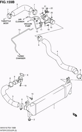SX4/S-Cross AKK414 AKK414-2 (E24,E90,E38,E54)