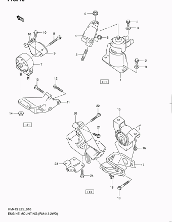 Ignis RM413 RM413 (Magyar)