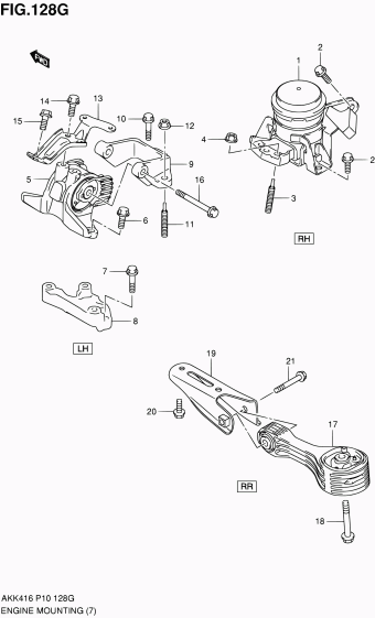 SX4/S-Cross AKK416 M16A