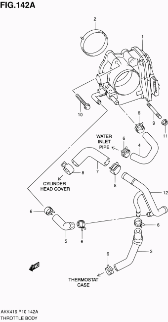 SX4/S-Cross AKK416 AKK416 (E10,E96,E48,E71,E85)
