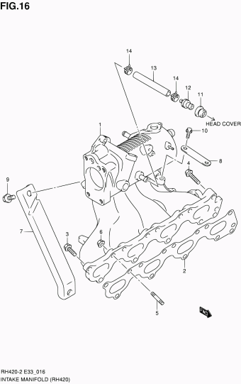 Aerio RH420 RH420-2 (E03,E28,E33:MY 2004)