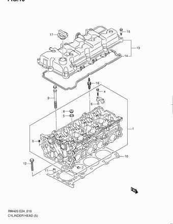 SX4/S-Cross RW420 RW420