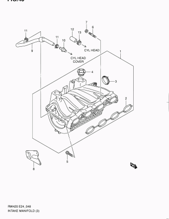 SX4/S-Cross RW420 RW420