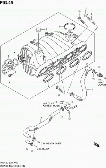 SX4/S-Cross RW420 RW420