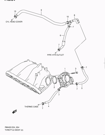 SX4/S-Cross RW420 RW420