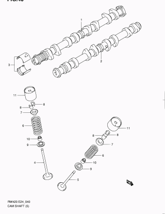 SX4/S-Cross RW420 RW420