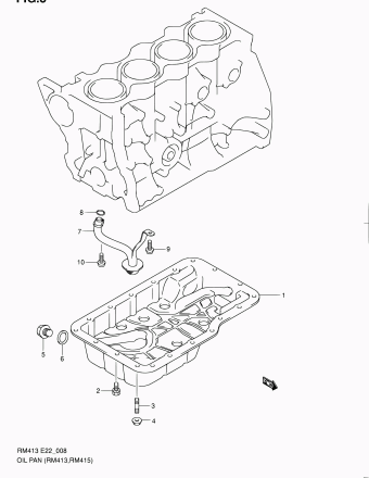 Ignis RM413 RM413 (Magyar)