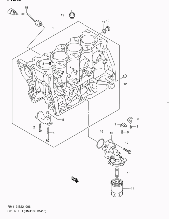 Ignis RM413 RM413 (Magyar)