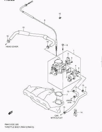 Ignis RM413 RM413 (Magyar)