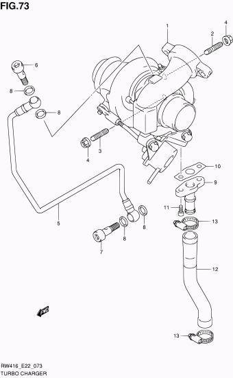 SX4/S-Cross RW416D RW416D (MAGYAR)