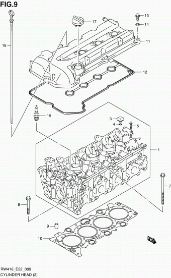 SX4/S-Cross RW415 RW415-3 (MAGYAR)