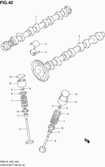 SX4/S-Cross RW416 RW416 (MAGYAR)