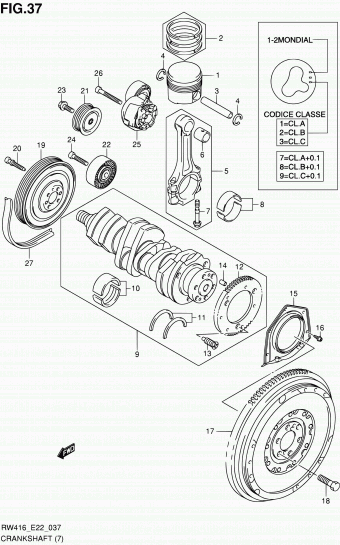 SX4/S-Cross RW420D RW420D-3 (MAGYAR)