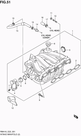 SX4/S-Cross RW415 RW415-3 (MAGYAR)