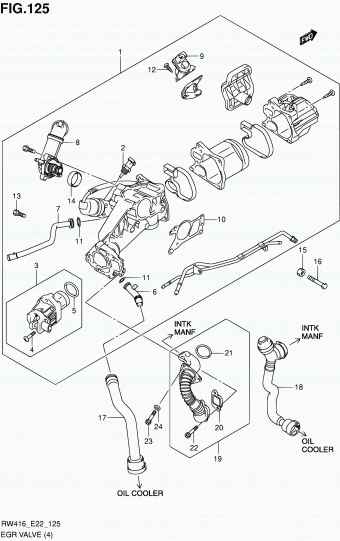SX4/S-Cross RW420D RW420D-3 (MAGYAR)