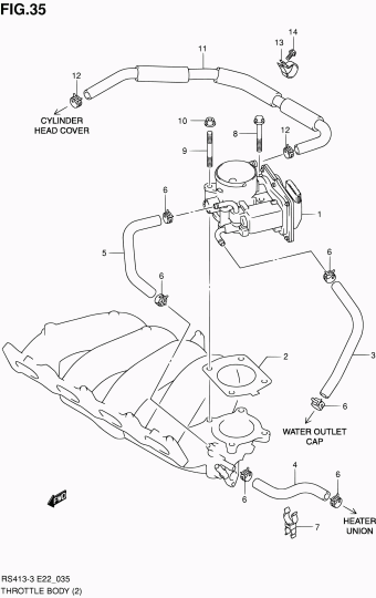 Swift RS416 RS416-3 (Magyar)