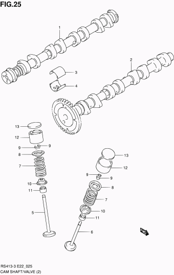 Swift RS415 RS415-3 (Magyar)