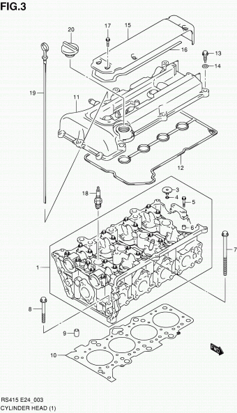 Swift RS413 RS413-2