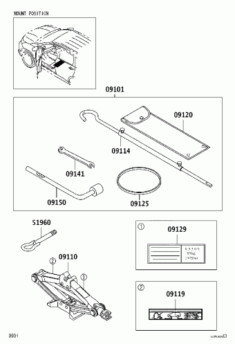 RUSH F800LE-GQGFV F800