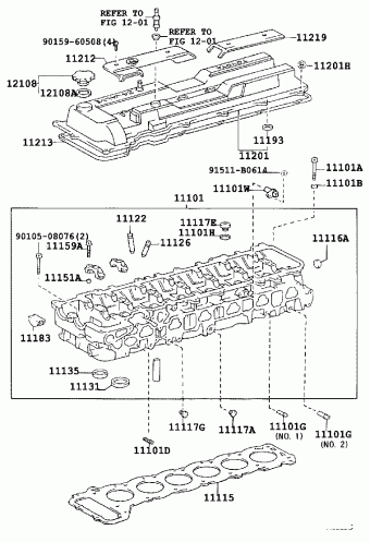 LAND CRUISER 100 FZJ105L-GCMRK FZJ10#,HDJ100,HZJ105,UZJ100
