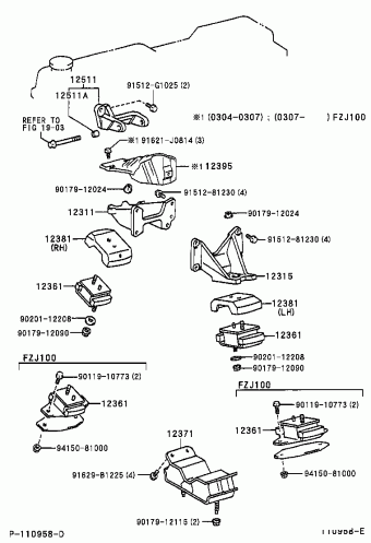 LAND CRUISER 100 FZJ105L-GCMRK FZJ10#,HDJ100,HZJ105,UZJ100