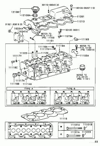 CARINA E CT190L-BLMDXW AT19#,ST191,CT190