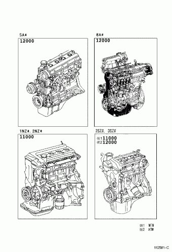 VIOS/SOLUNA VIOS NCP42R-EEPRKT AXP4#,NCP4#,SCP4#