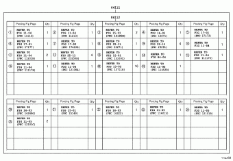 VIOS NCP93R-BEPRKT NCP9#