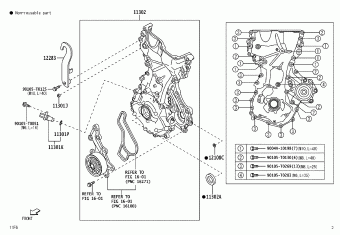 RUSH F800LE-GQGFV F800