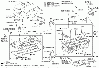 FORTUNER (SUV) GUN156L-STTHXW GUN156,TGN156