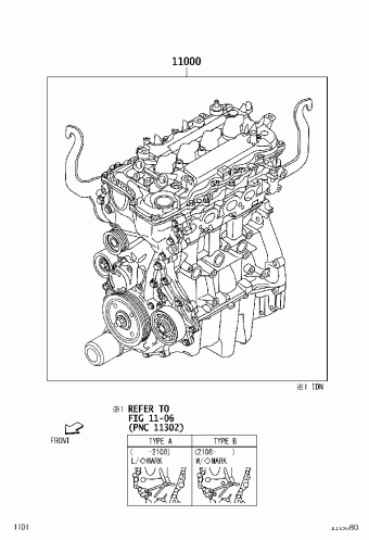RUSH F800LE-GQGFV F800