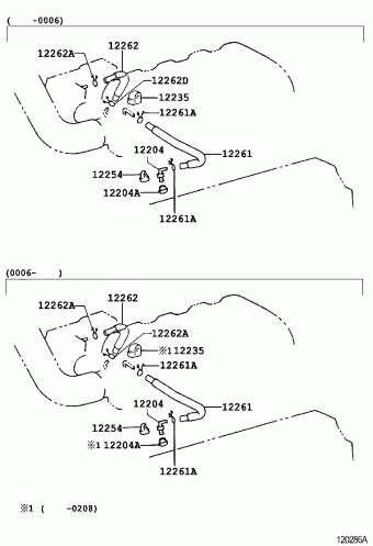 LAND CRUISER 100 UZJ100L-GNAEKV FZJ10#,HDJ100,HZJ105,UZJ100
