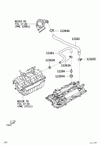 RUSH F800LE-GQGFV F800