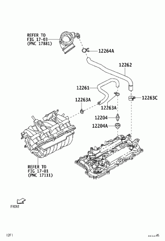 RUSH F850RE-GQQFM F850