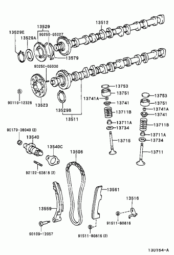 LAND CRUISER 100 FZJ105L-GCMRK FZJ10#,HDJ100,HZJ105,UZJ100