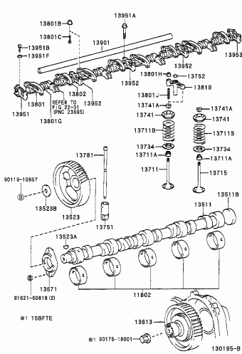 DYNA200 BU142L-TKMNXW3 09.1999