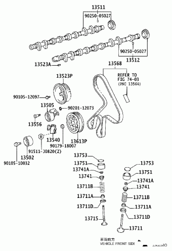 COROLLA CDE120L-GEMNYG CDE120,ZZE12#