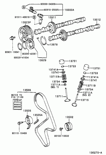 CAMRY SXV23L-AEPNCA SXV2#,MCV2#