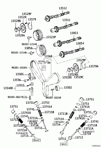 LAND CRUISER 100 UZJ100L-GNAEKV FZJ10#,HDJ100,HZJ105,UZJ100