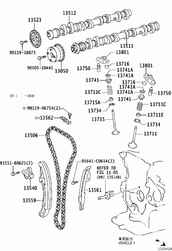 RACTIS NCP120R-CHXXKH NCP120