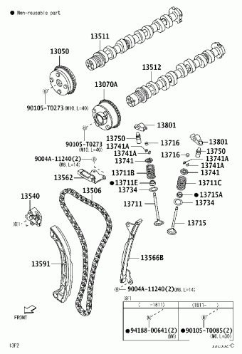 RUSH F800LE-GQGFV F800